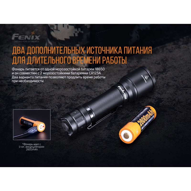 Ліхтар ручний Fenix TK06 (SST20 L4)