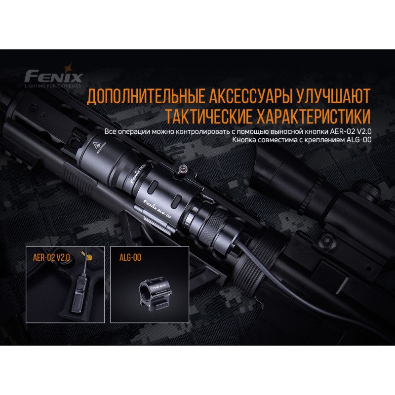 Ліхтар ручний Fenix TK06 (SST20 L4)