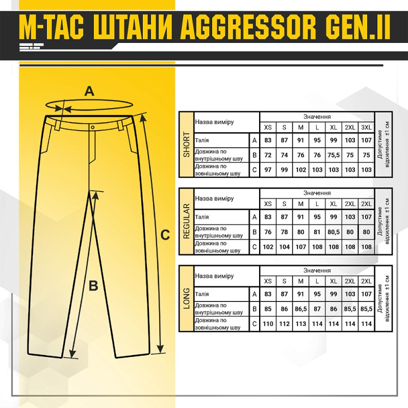 Штани M-Tac Aggressor Gen.II Rip-Stop MC MultiCam
