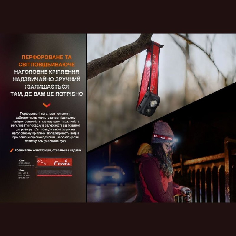 Ліхтар налобний Fenix HL16 (AAA) Чорний