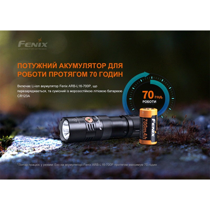 Ліхтар ручний Fenix PD25R Чорний