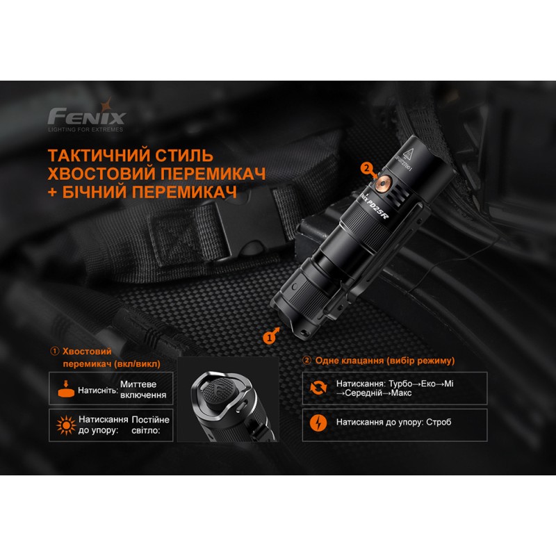 Ліхтар ручний Fenix PD25R Чорний
