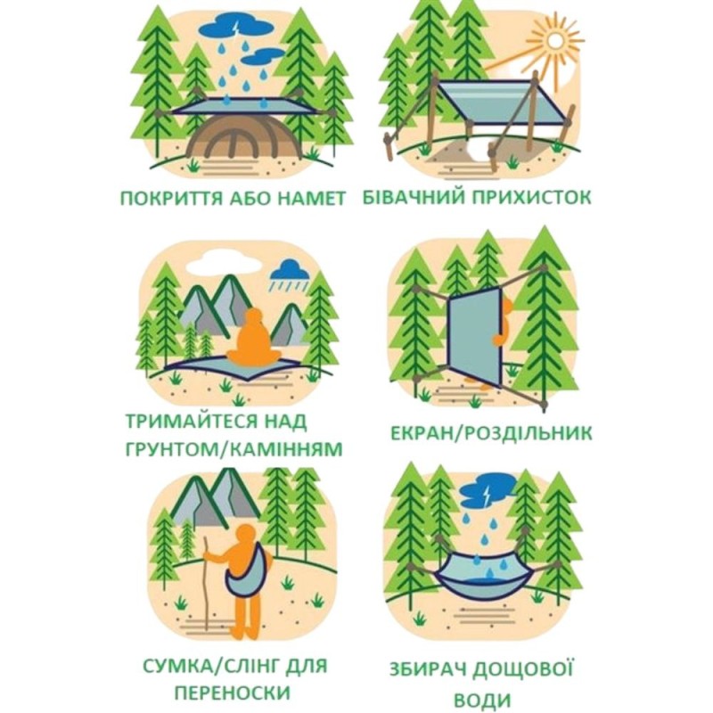 Дощовий плащ (пончо) 2E, Тип 2, полегшений MultiCam