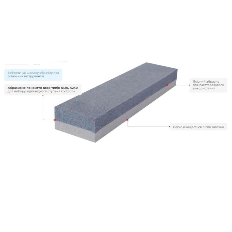 Точильний камінь Intertool - 200x50x25mm (K120/240)