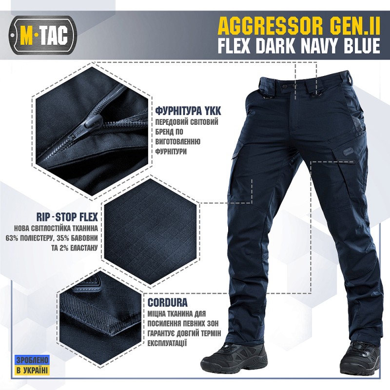 Штани M-Tac Aggressor Gen.II Flex Dark Navy Blue Темно синій