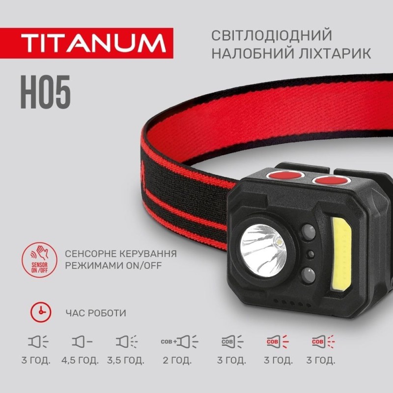 Ліхтар на голову Titanum TLF-H05 (250Lm)