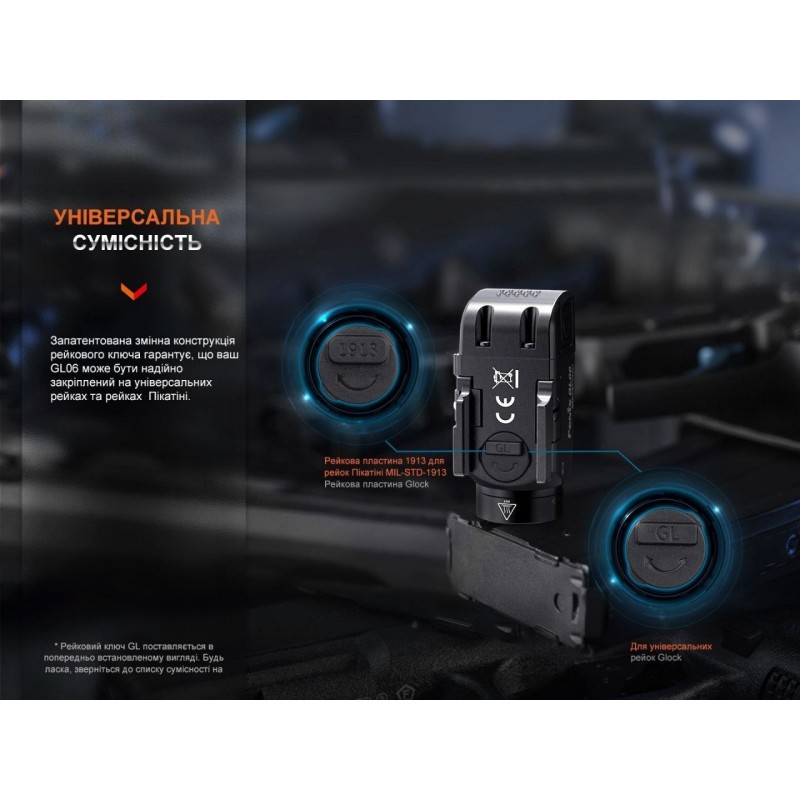 Ліхтар до пістолета Fenix GL06-365 Чорний