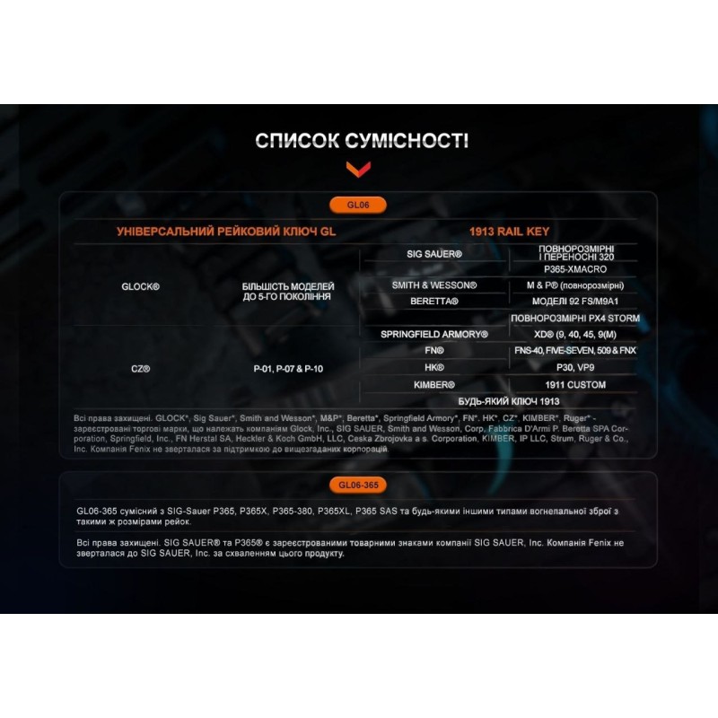 Ліхтар до пістолета Fenix GL06-365 Чорний