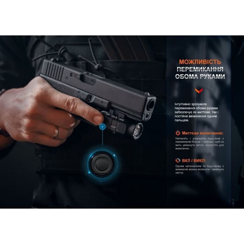 Ліхтар до пістолета Fenix GL06-365 Чорний