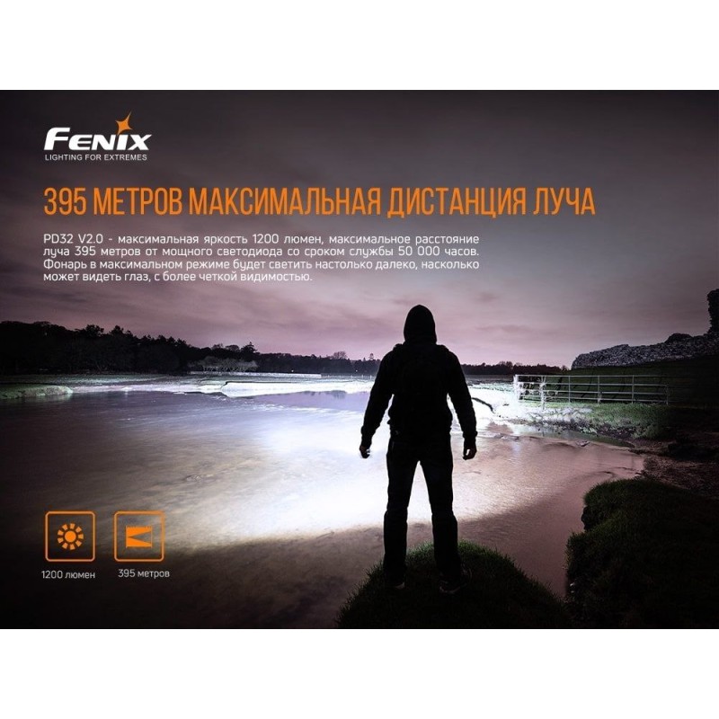 Ліхтар ручний Fenix PD32 V2.0 Чорний