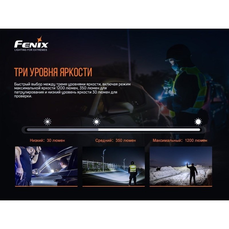 Ліхтар ручний Fenix PD32 V2.0 Чорний