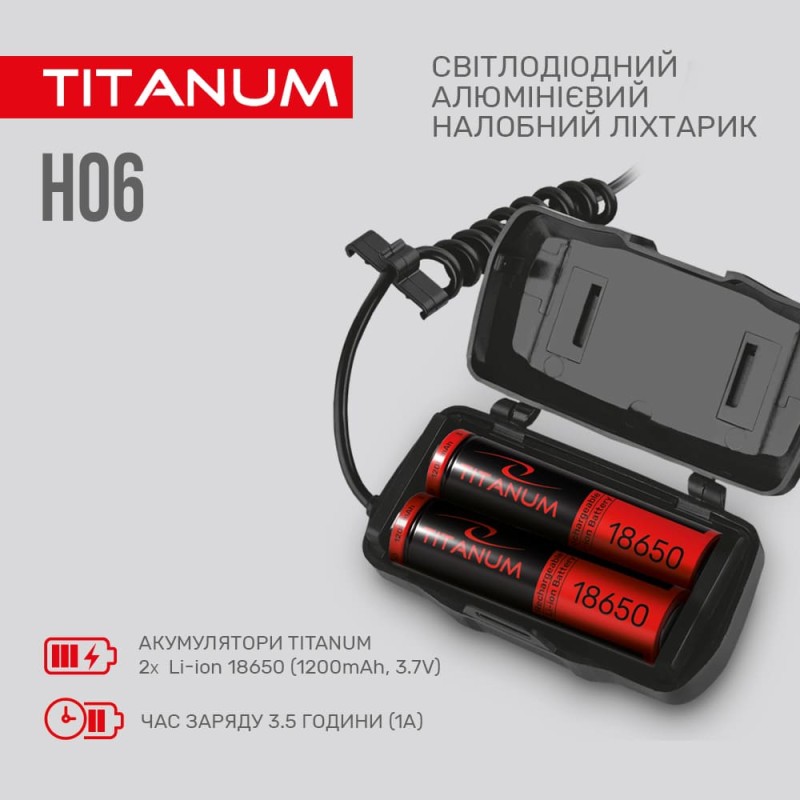Ліхтар на голову Titanum TLF-H06 (800Lm)