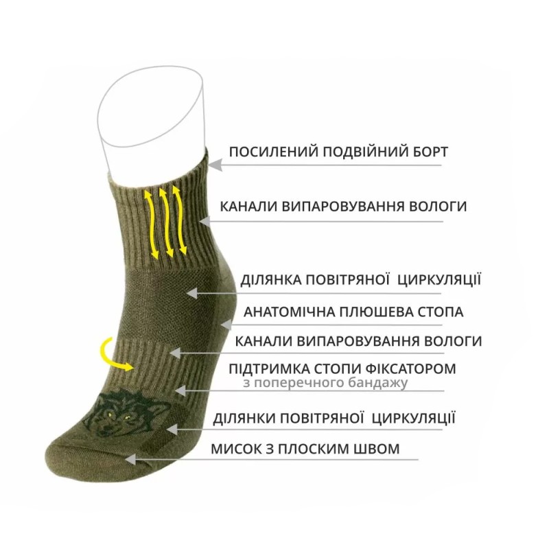 Шкарпетки чоловічі DUNA Hunter Socks "Вовк" Середні Хаки