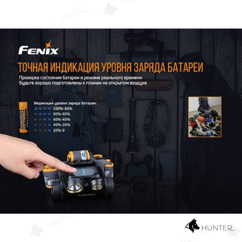 Ліхтар налобний Fenix HM65R