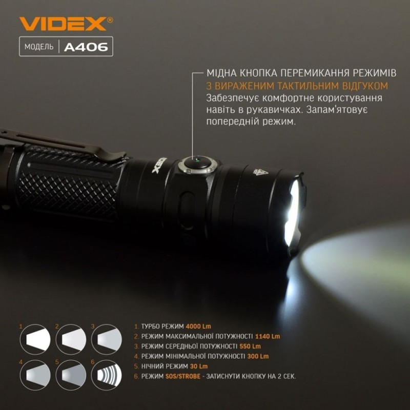 Ліхтар ручний VIDEX VLF-A406 (4000Lm) з акумулятором 21700