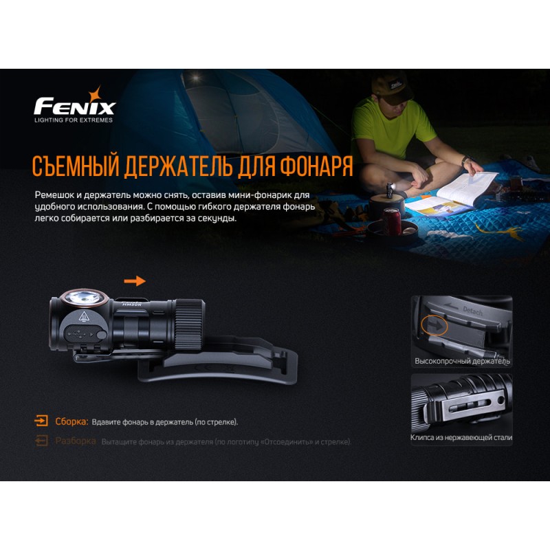 Ліхтар налобний Fenix HM50R V2.0 Чорний