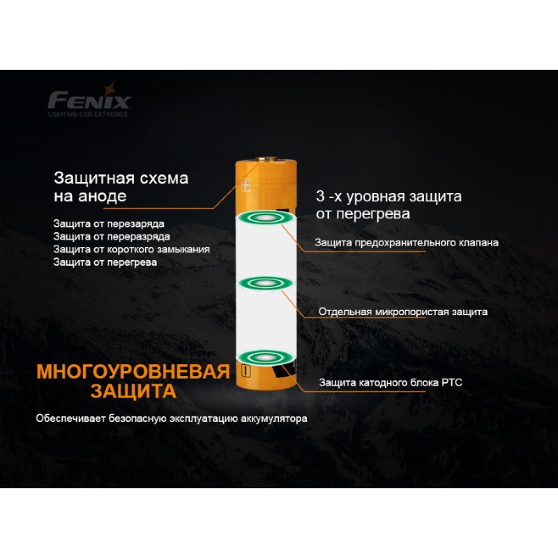 Акумулятор FENIX 21700 5000mAh 3,7V захист