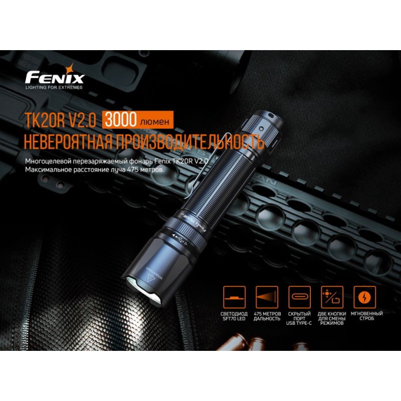 Ліхтар ручний Fenix TK20R V2.0 (біле, зелене, червоне світло)