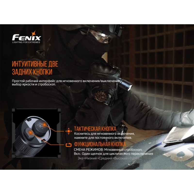 Ліхтар ручний Fenix TK20R V2.0 (біле, зелене, червоне світло)