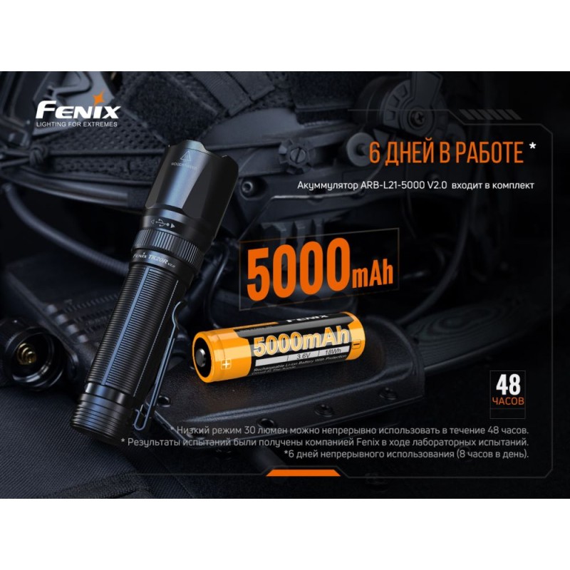 Ліхтар ручний Fenix TK20R V2.0 (біле, зелене, червоне світло)