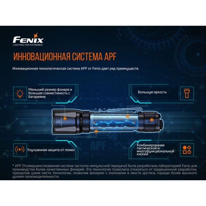 Ліхтар ручний Fenix TK20R V2.0 (біле, зелене, червоне світло)