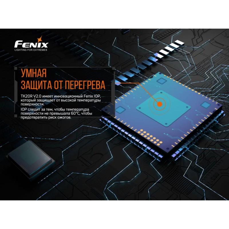 Ліхтар ручний Fenix TK20R V2.0 (біле, зелене, червоне світло)