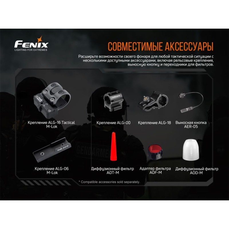 Ліхтар ручний Fenix TK20R V2.0 (біле, зелене, червоне світло)