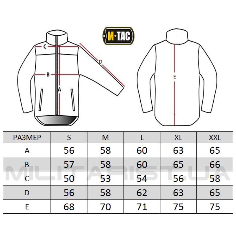 Куртка M-Tac Alpha Microfleece Police Night Чорний