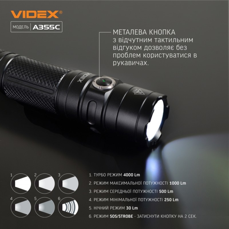 Ліхтар ручний VIDEX VLF-A355C (4000Lm)