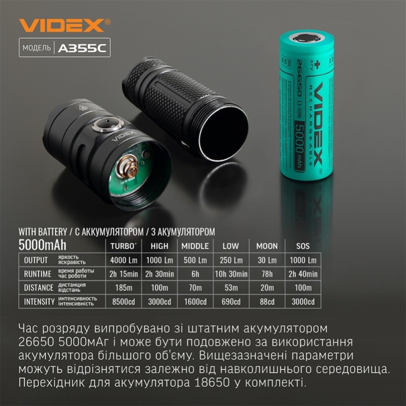 Ліхтар ручний VIDEX VLF-A355C (4000Lm)