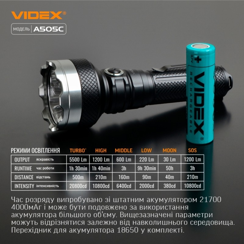Ліхтар ручний VIDEX VLF-A505C (5500Lm)