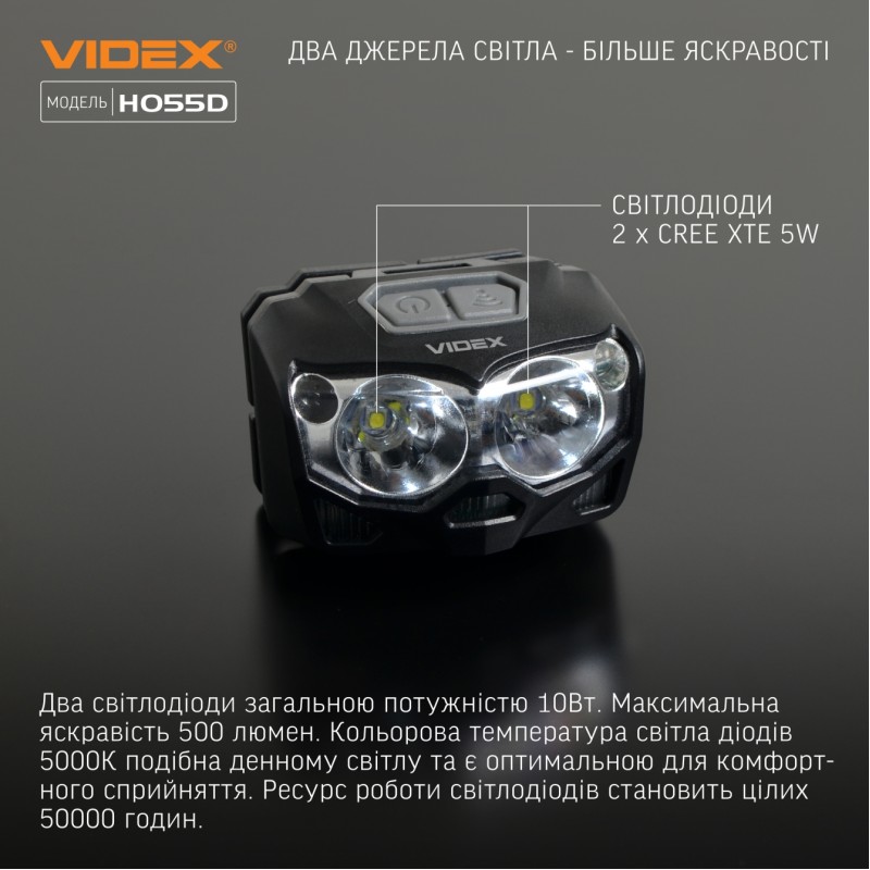 Ліхтар на голову VIDEX VLF-H055D (500Lm)