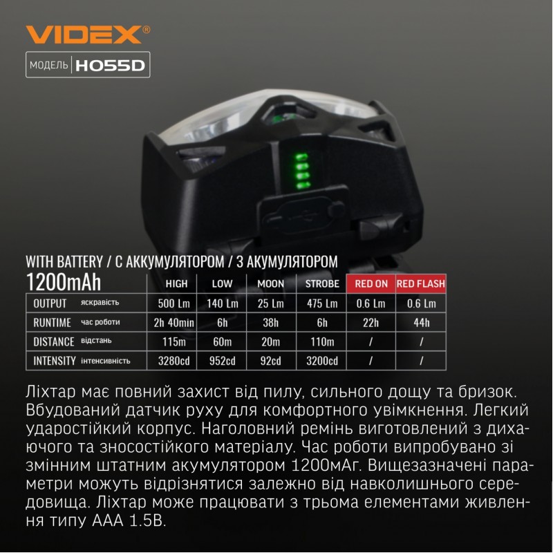 Ліхтар на голову VIDEX VLF-H055D (500Lm)
