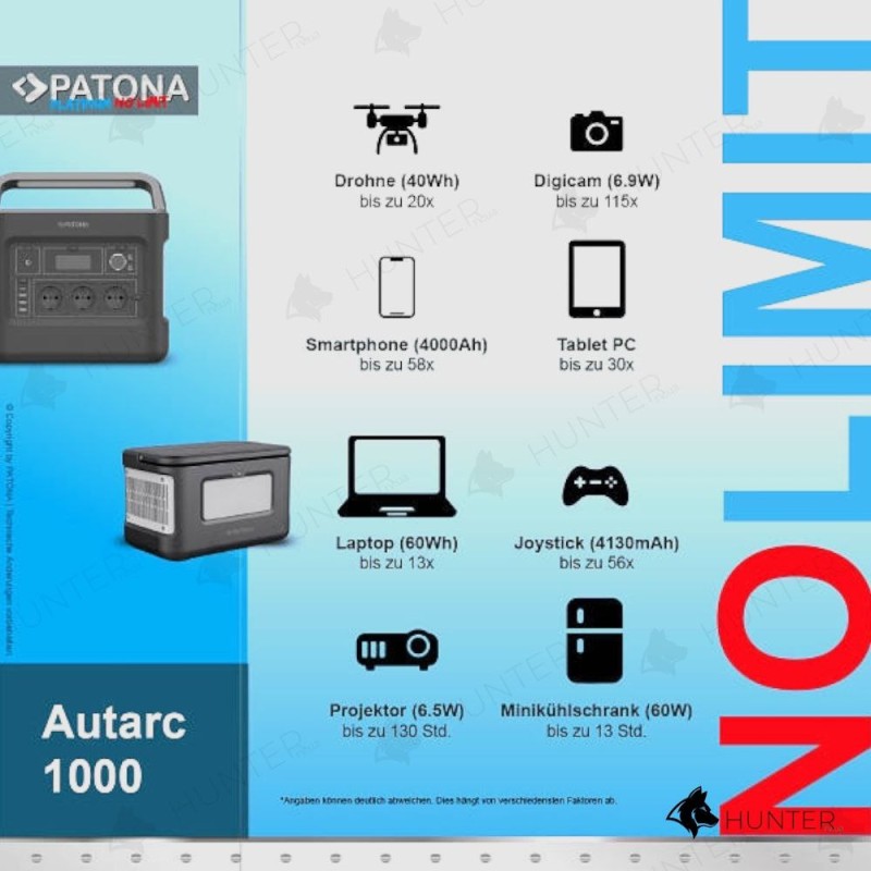 Зарядна станція PATONA Platinum Powerstation Autarc 1000W